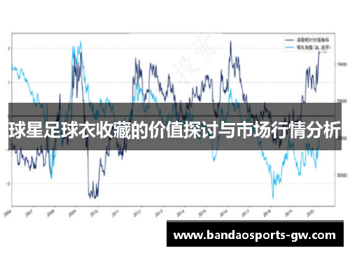 球星足球衣收藏的价值探讨与市场行情分析